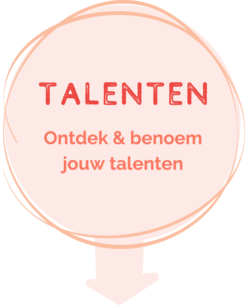 Kerntalentanalyse om jouw talenten te ontdekken en benoemen.