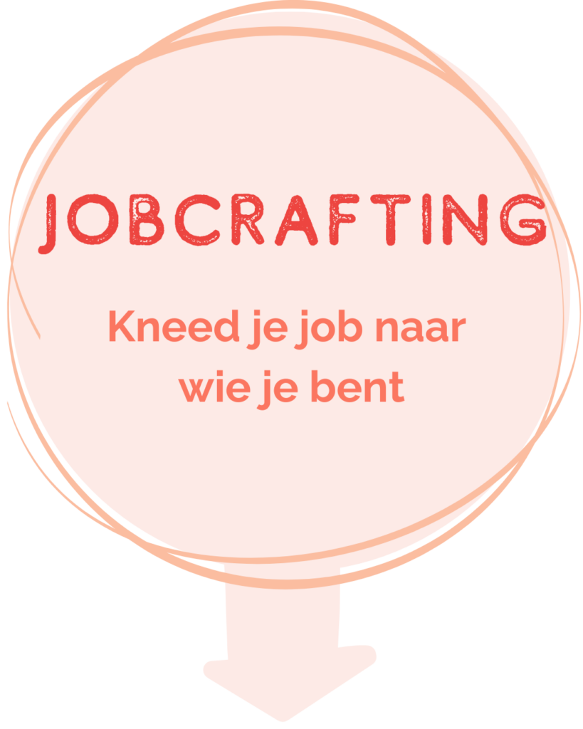 Jobcrafting om je job te kneden naar wie je bent